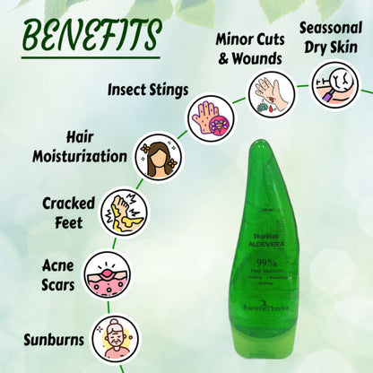 Herbal & Ayurvedic Aloe Vera Gel | Aloevera gel for Skin & Hair | Promotes Smooth Skin | Treats Itchy Scalp & Relives Dandruff | Pack of 2 Aloevera Gel (100gm x 2=200gm)